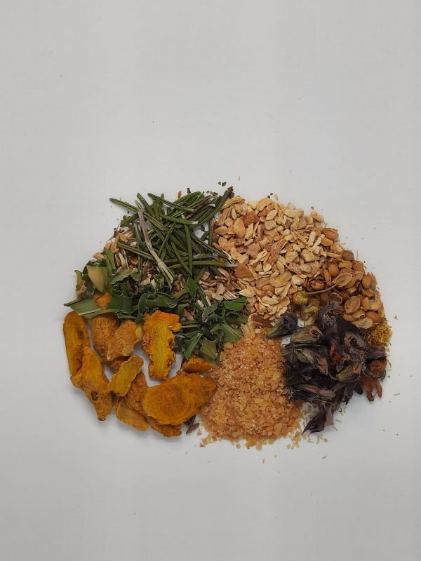 Manipura focus 20210825_150728 Manipῡra-Solar Plexus Chakra Flow-Focus-Spice & Root