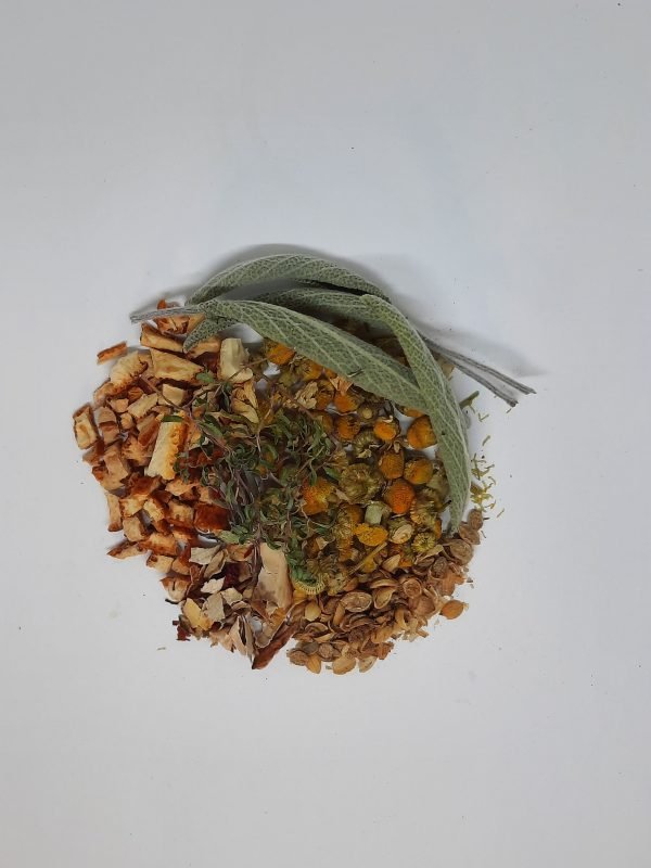 Swadhisthana -Sacral Chakra Flow