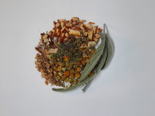 Swadhisthana -Sacral Chakra Flow