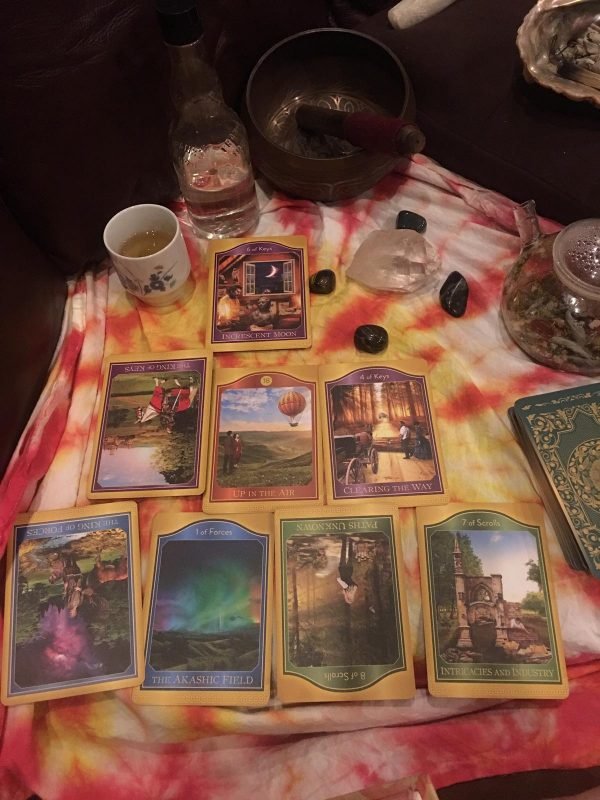 Gold Divination Subscription