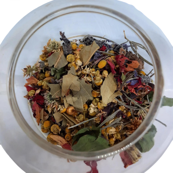 Custom Flavor Profile