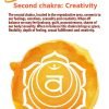 Swadhisthana -Sacral Chakra Flow